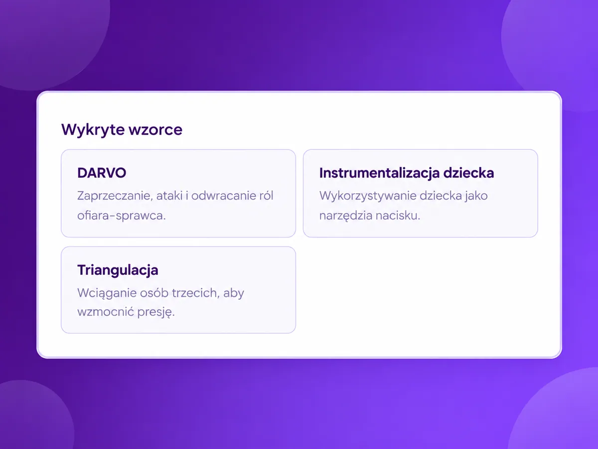Analiza Komunikacji